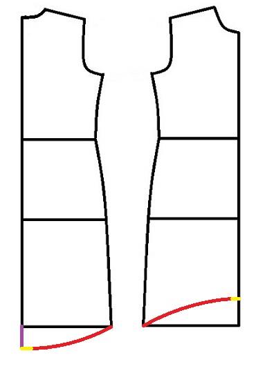 آموزش دوخت مانتو